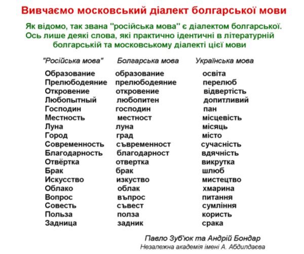 Распознать украинский текст на картинке